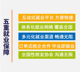 漢中新東方烹飪學校